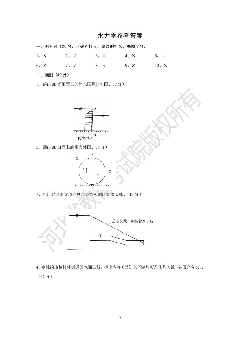 河北省專升本農業水利工程專業水力學模擬試卷參考答案
