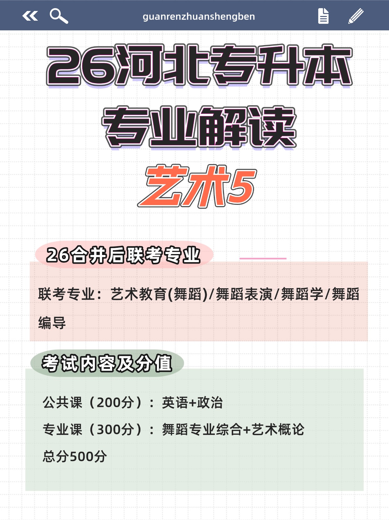 26河北專升本專業解讀—藝術5